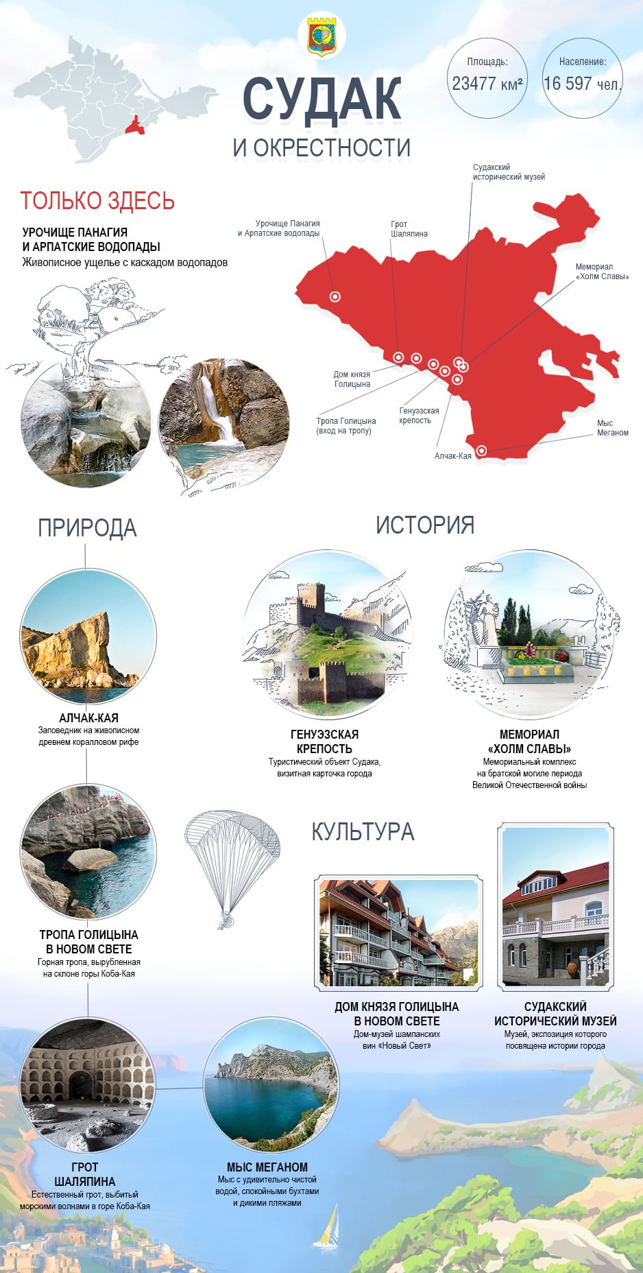 infografika-krym-sudak-938.jpg