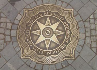 Проект Free Walking Tours