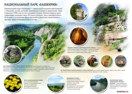 Национальный Парк Башкирия Фото